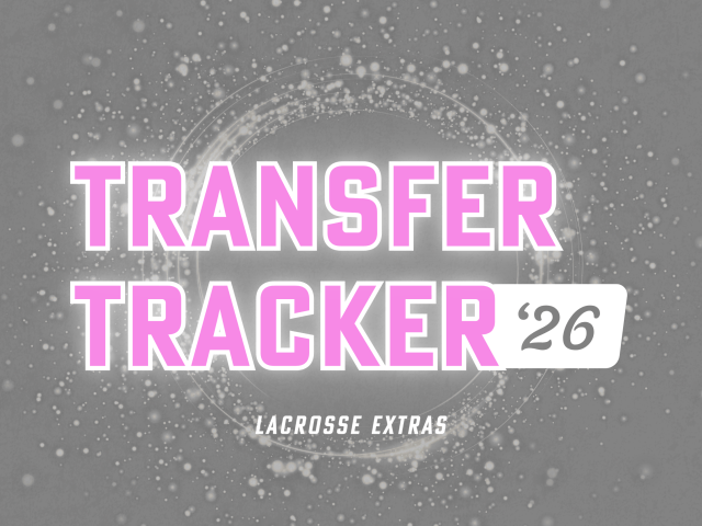 Transfer Portal Tracker: 2026
